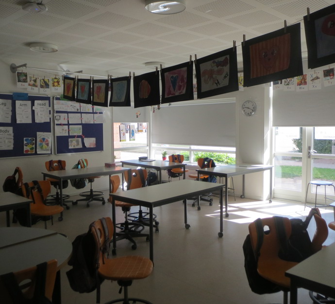 Klasseværelse mellemtrin
